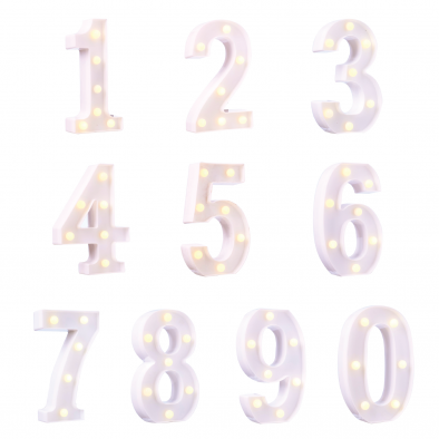 LED Number