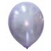 Latex Balloons