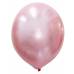 Latex Balloons