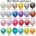 Latex Balloons