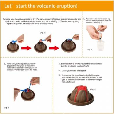 Educational Toys